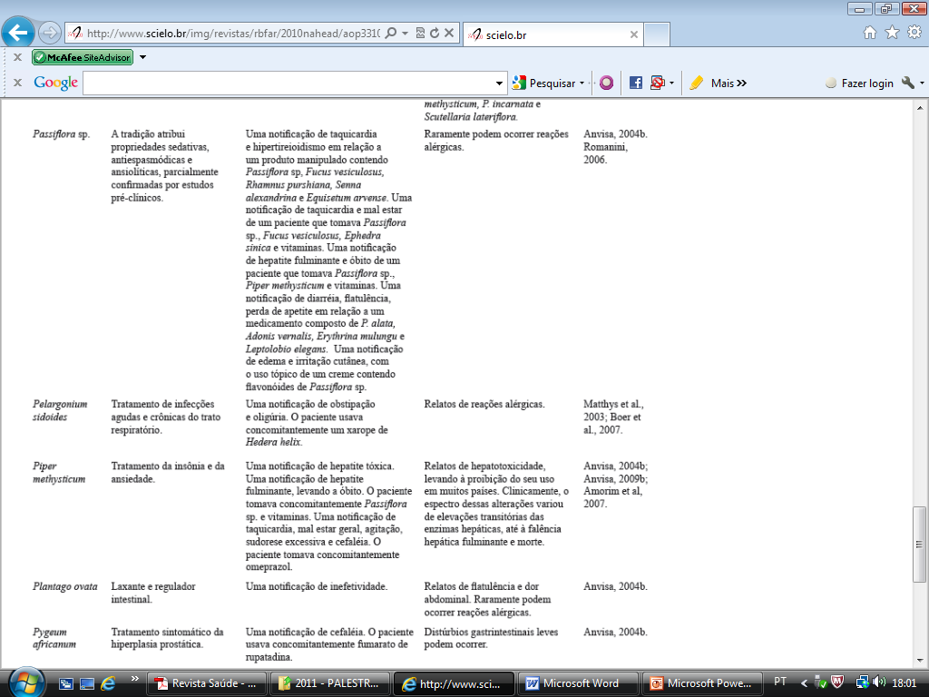 Em publicação, Balbino & Dias (2010) apresentam os resultados da avaliação das notificações de eventos adversos a plantas medicinais e seus derivados (fitoterápicos), efetuadas voluntariamente ao