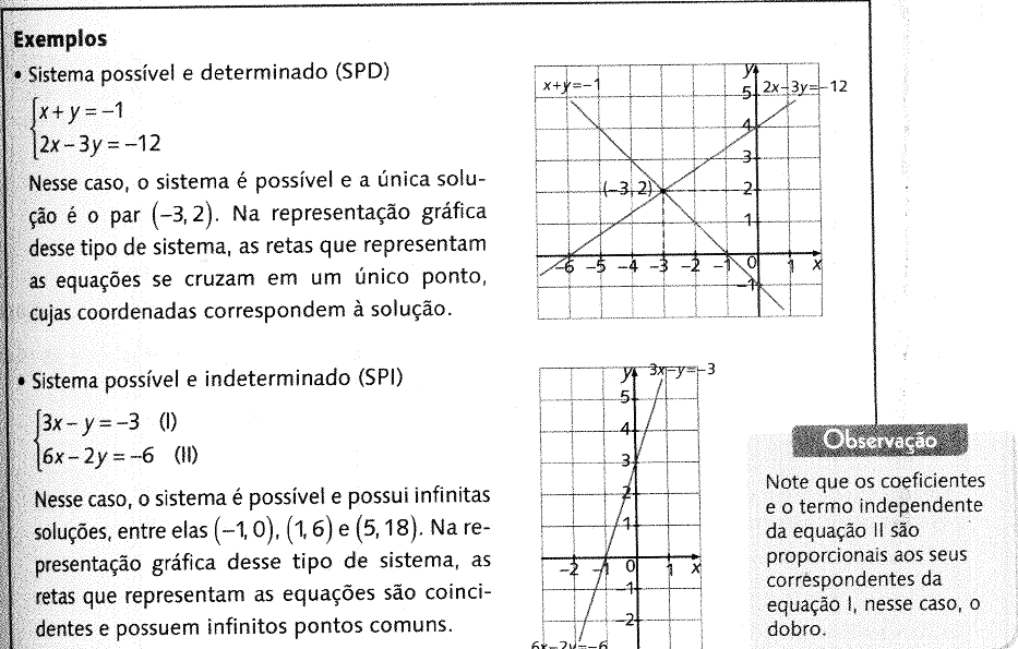 Figura 4: Classificação de um sistema linear nos registros algébrico e gráfico. Fonte: Matemática: Ciência, Linguagem e Tecnologia, Ribeiro, 2010, p.165.