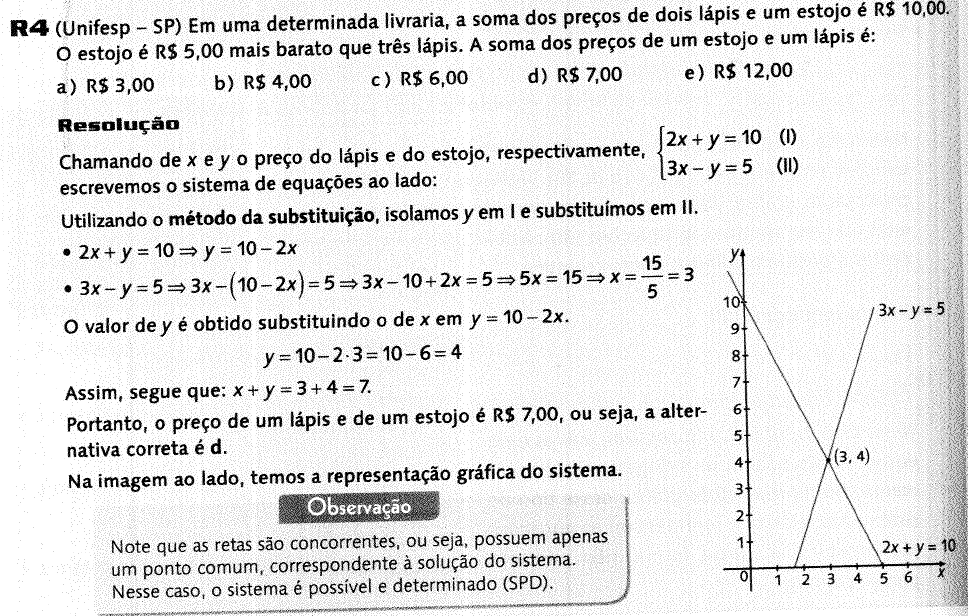 Figura 5: Apresentação de um sistema linear no registro na língua natural e resolução no registro algébrico e gráfico. Fonte: Matemática: Ciência, Linguagem e Tecnologia, Ribeiro, 2010, p.166.