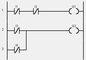 44 ( Ladder ) são as seguintes: NOT, AND, OR, NAND, NOR. Para implementar as funções NAND e NOR é mais simples observar o teorema de DE MORGAN.