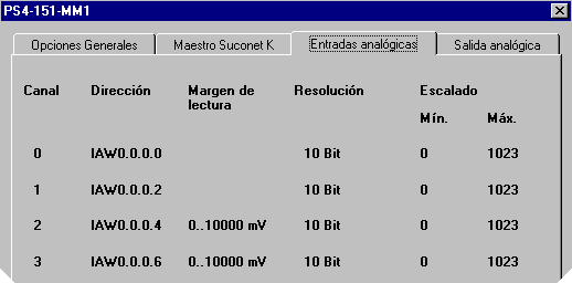 mostra figura 4.38. FIGURA 4.