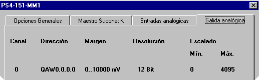 39 mostra as saídas analógicas. FIGURA 4.39 Configuração saídas analógicas 4.4.3. Início Programação