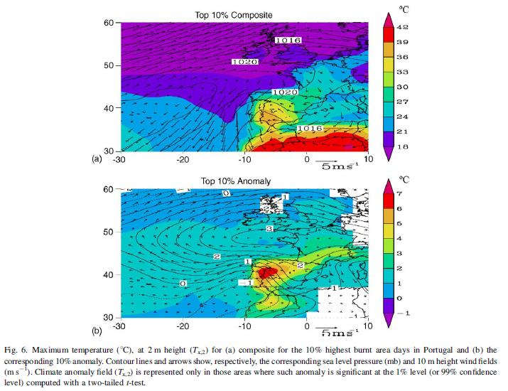 Meteorologia Fig. 6. Maximum temperature (8C), at 2 m height (Tx,2) for (a) composite for the 10% highest burnt area days in Portugal and (b) the corresponding 10% anomaly.