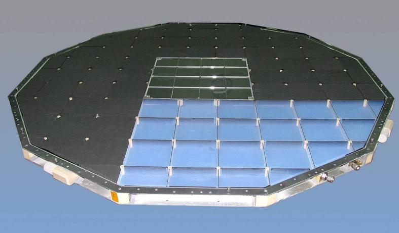 RICH: radiador Radiador duplo Silica aerogel: 92 telhas, n = 1.05 11.3 cm 11.3 cm 2.