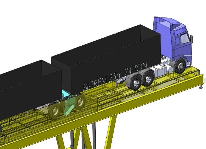 - Calha lateral movimentação