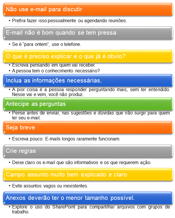 Dicas de utilização