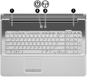 Botões NOTA: Seu computador pode ter uma aparência ligeiramente diferente da ilustração desta seção. Componente (1) Alto-falantes (2) Reproduzem som.