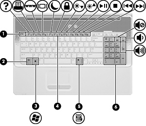Teclas NOTA: Seu computador pode ter uma aparência ligeiramente diferente da ilustração desta seção.
