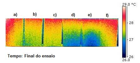 25 Termogramas obtidos no ensaio de termografia em que: a) P; b)fs_pcm20; c) CS30_FS45; d) CS30_FS25_PCM20; e) CS30_FS15_PCM30; f) CS30_FS45_F5 9.5. Argamassa no estado endurecido reboco dos muretes