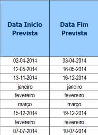 Em caso de dúvidas procure na Portaria a definição - em 0. Programas Gerais e dentro dessa em 4. Ciências, matemática e informática 46. Matemática e estatística 462. Estatística.