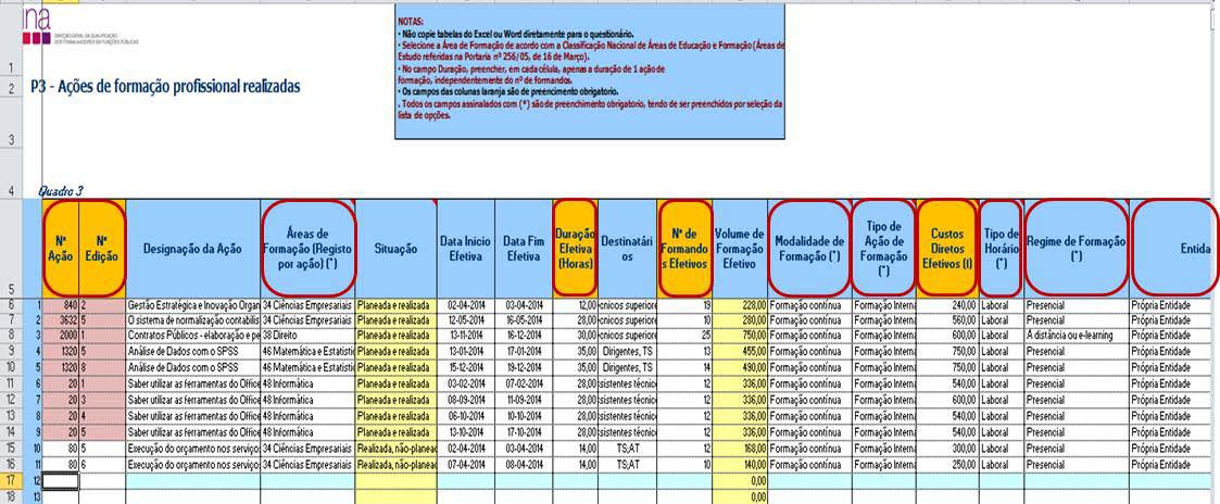 Nesta folha são de preenchimento obrigatório, além dos campos das colunas laranja, também, os azuis assinalados com o contorno, no total são (11) campos Nº Ação Nº Edição Áreas de Formação (registo
