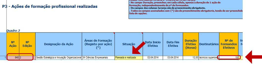 Quando se preenche o campo do Nº de Formandos Efetivos 19 (no planeamento são 20), a Situação dispara. Neste caso será Planeada e realizada.