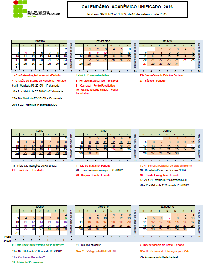 APÊNDICE 2 MODELO DO CALENDÁRIO ACADÊMICO DE CAMPUS (modelo