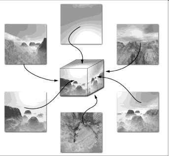 Mapeamento de Reflexão O mapeamento de reflexão (Environment mapping) é o tipo do mapeamento que reflete na