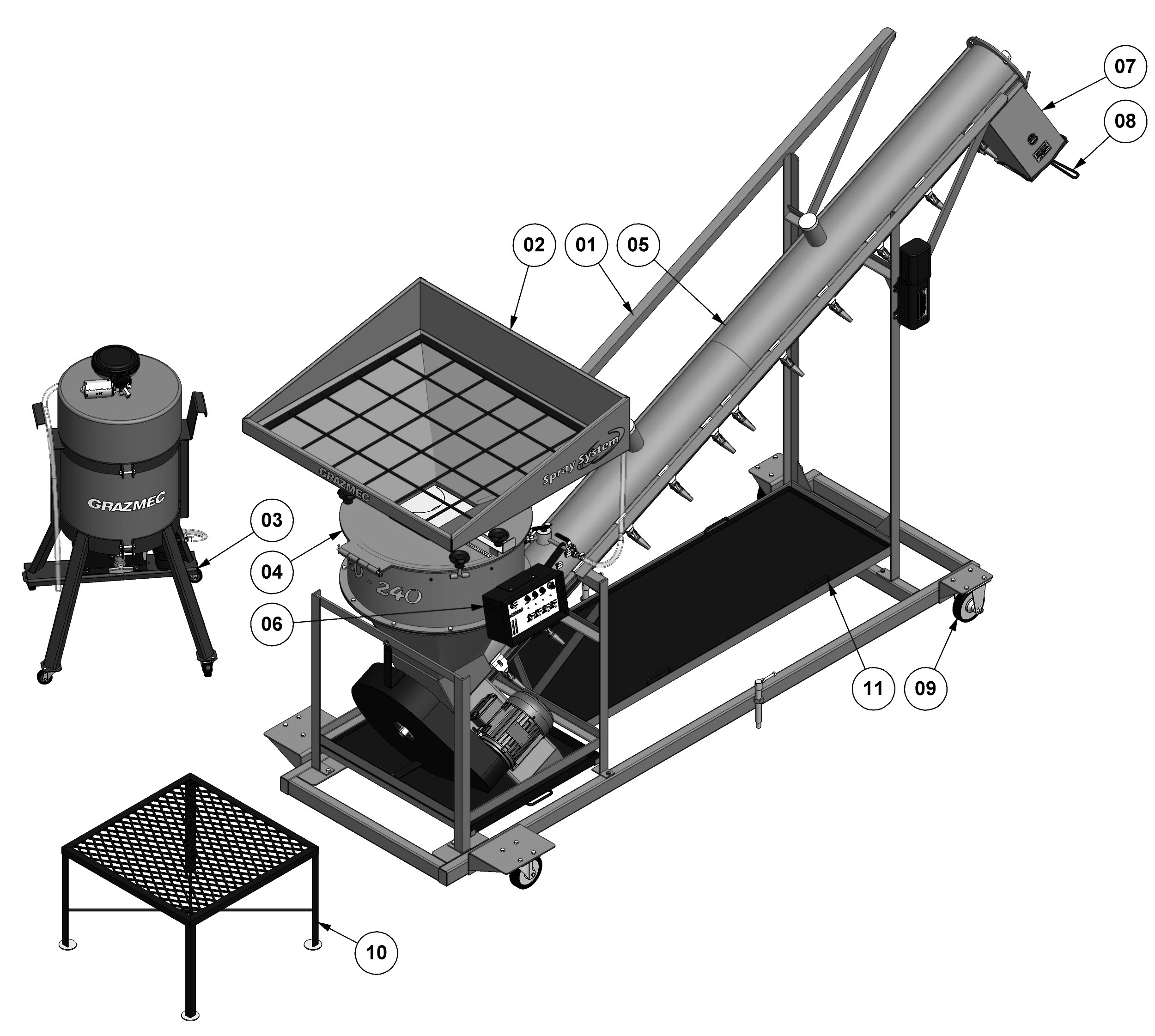 A GV 240 Spray System é configurada: 1) Chassi; 2) Graneleira; 3) Reservatório de calda líquida; 4) Câmara de tratamento; 5) Tubo misturador/descarga; 6)