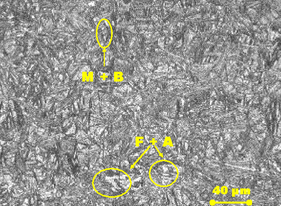 austenita, com o resfriamento em óleo (brusco), esta austenita se transforma em martensita (têmpera), em seguida o revenimento tem o papel de aliviar as tensões na microestrutura do material. 3.