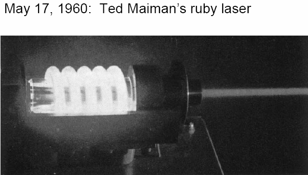 Física dos lasers - História 1º
