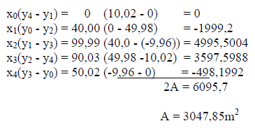 Reescrevendo a equação acima, eliminando-se o sinal negativo obtém-se: Genericamente a equação acima pode ser reescrita por: Sendo n igual ao número de pontos da poligonal.