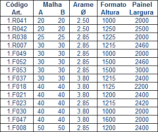 16 Rede Quadrada Electrosoldada Largura Altura Unidade de medida: mm Tolerância inferior a 0,003 por unidade de medida