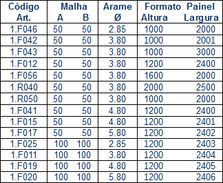 arame trefilado polido tratado quimicamente, livre de impurezas e adequado para cromagem.