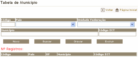 1. Selecione o País de origem. 2. Digite a Sigla e o nome da Unidade Federação. 3. Clique no botão. O sistema mostrará a mensagem de inclusão realizada com sucesso. 4. Clique no país.