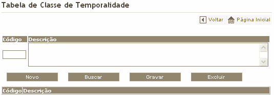 1. Digite o Código, Número da classe. 2. Selecione a Classe. 3. Digite a Fase Corrente e a Fase Intermediária da classe. 4. Selecione a Destinação Final. 5.