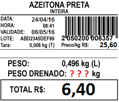 QUESTÃO 03 Assinale a estrutura que possui um desvio gramatical, relacionado à regência verbal: (A) Ora, agora diga-me quem é que vai ao baile, no corpo da Baronesa, fazendo parte do vestido e da