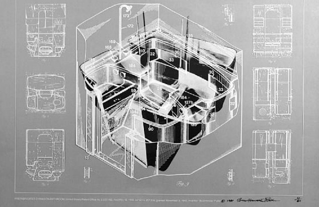 Buckminster Fuller