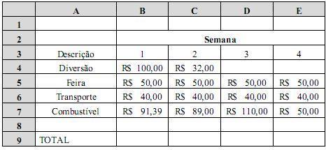 (B) Filtrar, representado pelo botão. (C) Classificar, representado pelo botão. (D) Filtrar, representado pelo botão. 2. 2011.Faperp.Pref. Pontes e Lacerda - MT.MO7.