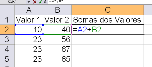 cópia ser uma célula mais acima ou mais à esquerda da origem, o número de colunas ou linhas que variaram deve ser subtraído.