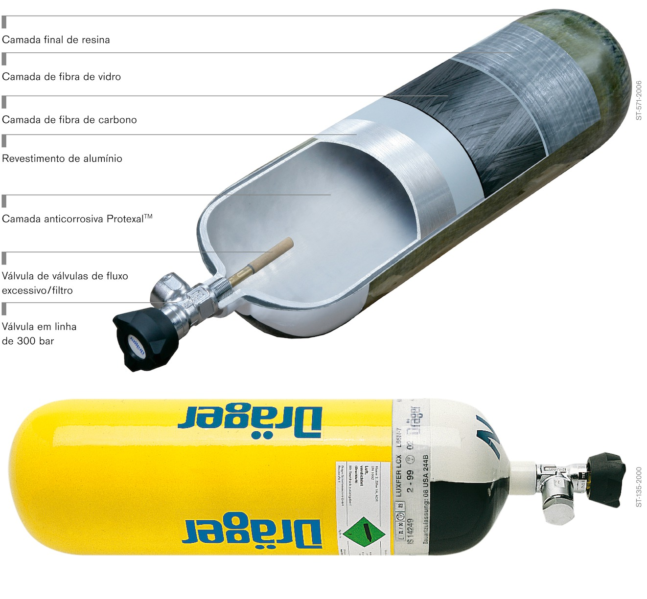 Cilindros de ar respirável Dräger Acessórios para equipamentos respiratórios Projetada usando tecnologia de ponta e materiais