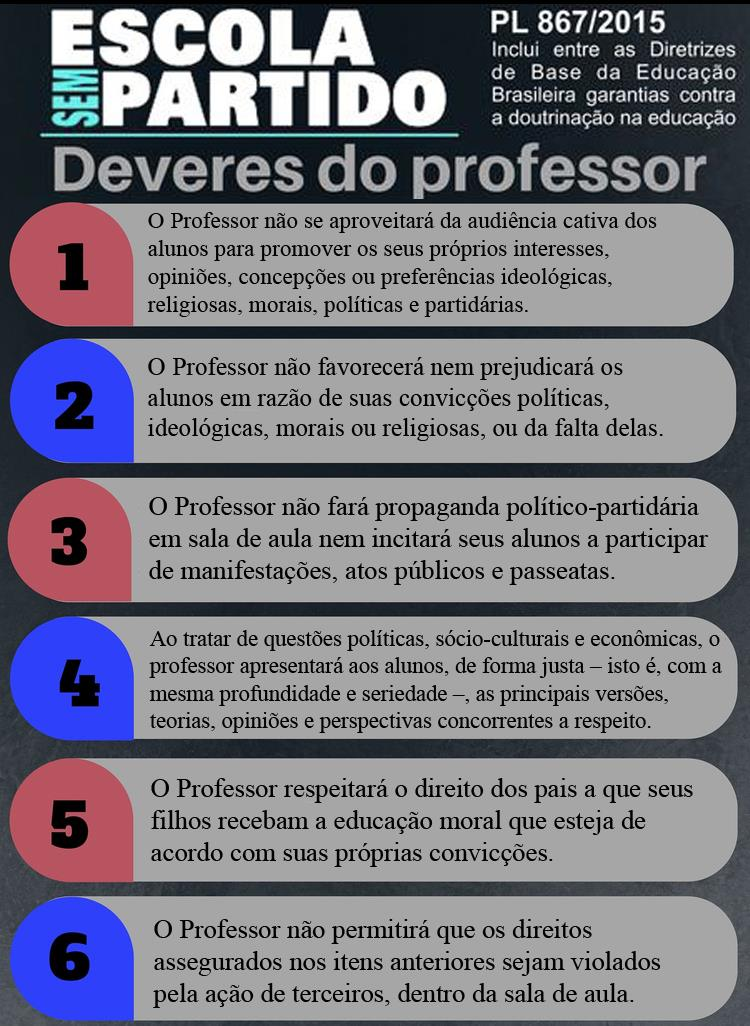 REDAÇÃO TEXTO I Por uma lei contra o abuso da liberdade de ensinar O Programa Escola sem Partido é uma proposta de lei que torna obrigatória a afixação em todas as salas de aula do ensino fundamental