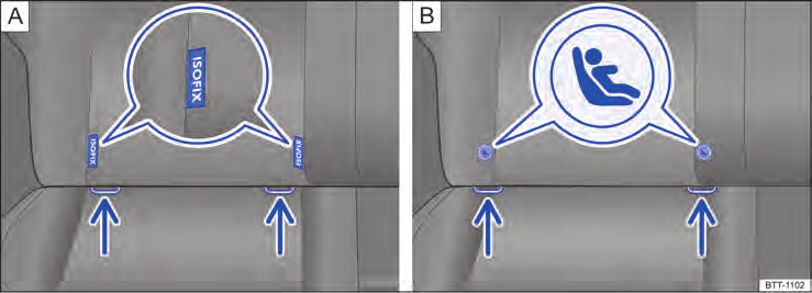 Fixar a cadeira de criança com os pontos de ancoragem inferiores (ISOFIX, LATCH) Observe no início desse capítulo na página 11. Fig.