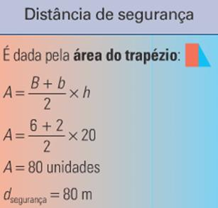 Rodoviária É