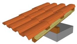 (120mm) COBERTURA 2,31 378 1,13 380 Telha Cerâmica