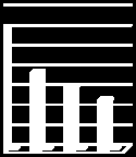 GHA18 21 80 217 1109 2240 2140 3858 4100