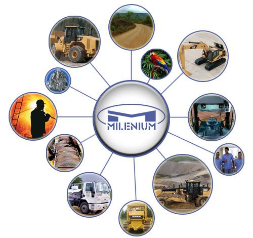 A MILENIUM Nosso Negócio A Milenium é especialista em prestação de serviços para setores da indústria da construção civil, mineração e transformação, atuando pró-ativamente em projetos de