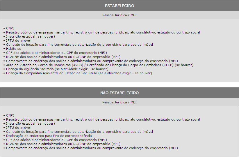 3 DECLARAÇÃO MUNICIPAL Observe atentamente a lista de documentos