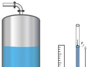 Medidor de nível por pressão hidrostática Por tanto, o Nível pode ser inferido a partir da a pressão exercida pela altura da coluna líquida do líquido dentro do