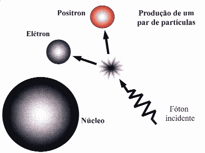 4. DESENVOLVIMENTO DO PROGRAMA Plano de