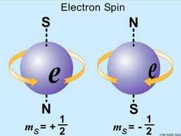 elétron 9.