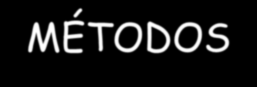 O Processo de Software MÉTODOS: prescrevem os detalhes sobre como fazer para construir o software.