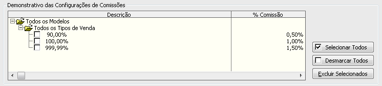 Utilizar configuração por tipo de venda: Você pode configurar percentuais de comissões a partir dos tipos de venda, podendo pagar o mesmo percentual para todos os tipos de venda ou para