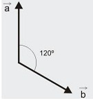 a) a = 3 u e b = 4 u b) a = 3 u e b = 4 u c) a = 3 u e b = 4 u 14) A figura a seguir mostra dois vetores, a e b, de intensidades 4 u e 5 u (sendo u