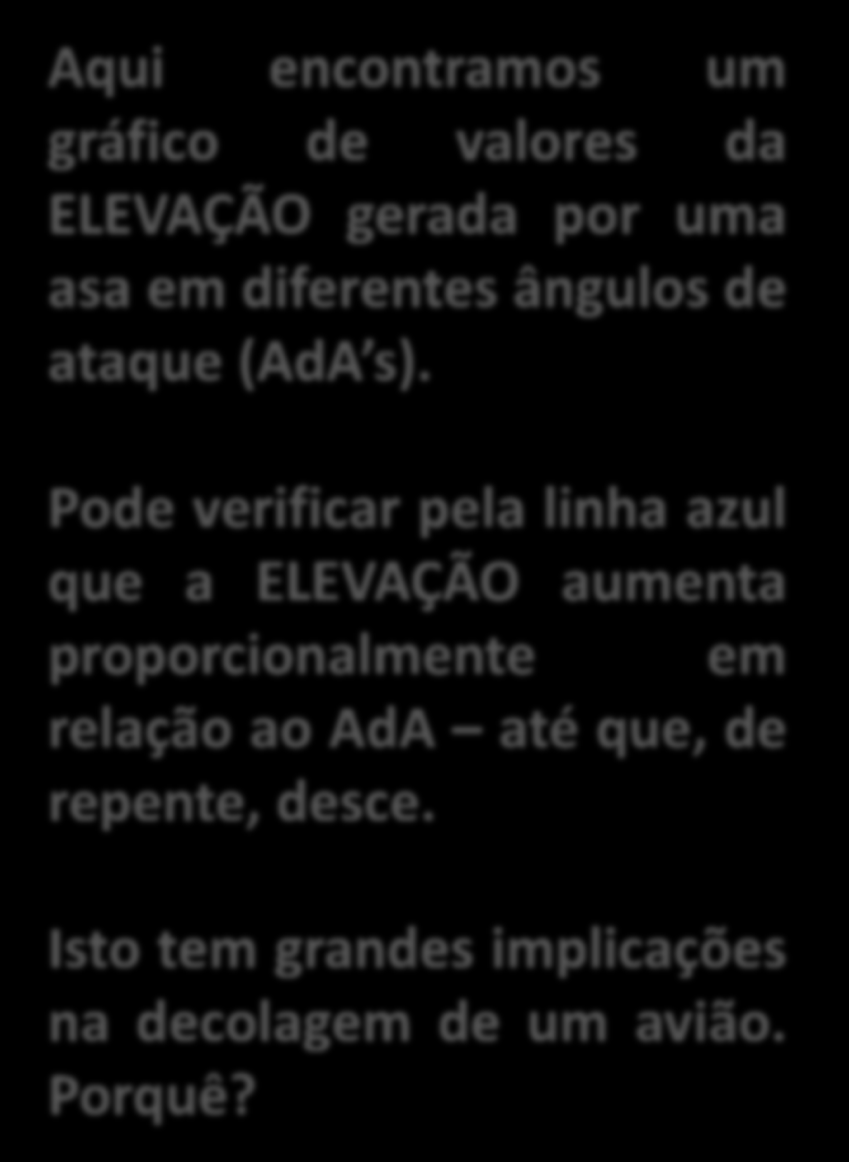 Aumentar a SUSTENTAÇÃO Aqui encontramos um gráfico de valores da ELEVAÇÃO