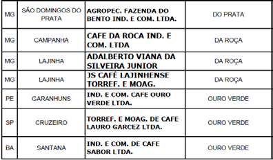 As matérias transcritas neste informativo são de responsabilidade de seus autores, e não representam as