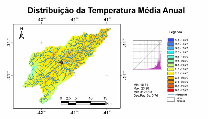 14 Distribuição das Temperaturas Médias na Bacia Hidrográfica do Rio São Domingos Fig. 7.