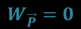 Deslocamento, d α α =