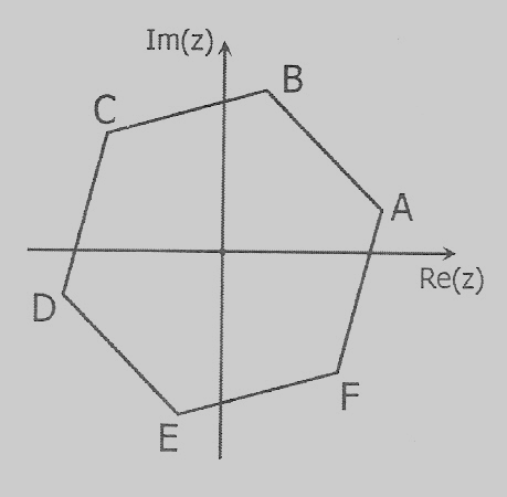 33. Um hexágono regular tem lado de comprimento 1. A soma dos quadrados de todas as suas diagonais é (A) 6. (B) 12. (C) 18. (D) 24. (E) 30. 34. Se x = 0,949494... e y = 0,060606.