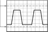 4. Medindo formas de onda : O osciloscópio exibe gráficos de voltagem versus tempo e pode ajudá-lo a medir a forma de onda exibida Existem diversas maneiras de efetuar medições.